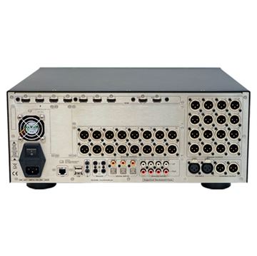 Storm Audio ISP 32 ANALOG MK3 Bagside